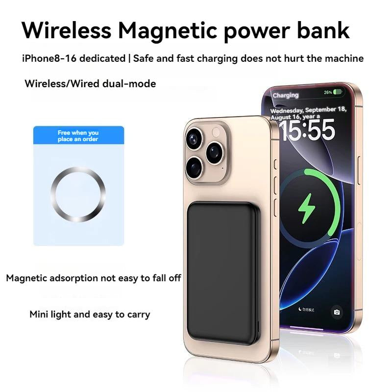 Ultra-Slim 5000Mah & 10000Mah Magnetic Wireless Power Bank - Portable Fast Charger for Iphone12/13/14/15/16Plus/Pro Max/Mini & All Devices - Sleek Design for On-The-Go Power Charging