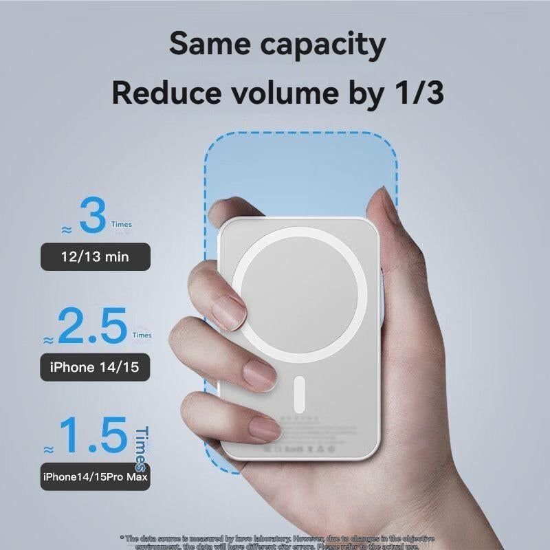 Ultra-Slim 5000Mah & 10000Mah Magnetic Wireless Power Bank - Portable Fast Charger for Iphone12/13/14/15/16Plus/Pro Max/Mini & All Devices - Sleek Design for On-The-Go Power Charging