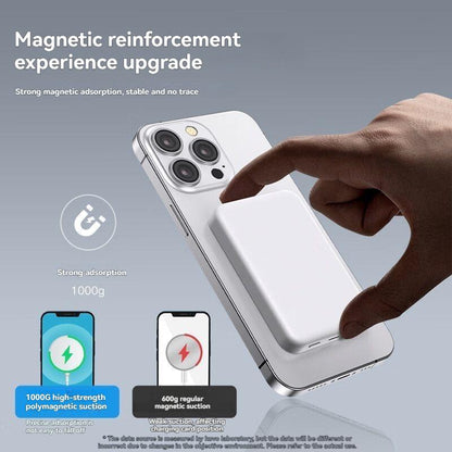Ultra-Slim 5000Mah & 10000Mah Magnetic Wireless Power Bank - Portable Fast Charger for Iphone12/13/14/15/16Plus/Pro Max/Mini & All Devices - Sleek Design for On-The-Go Power Charging