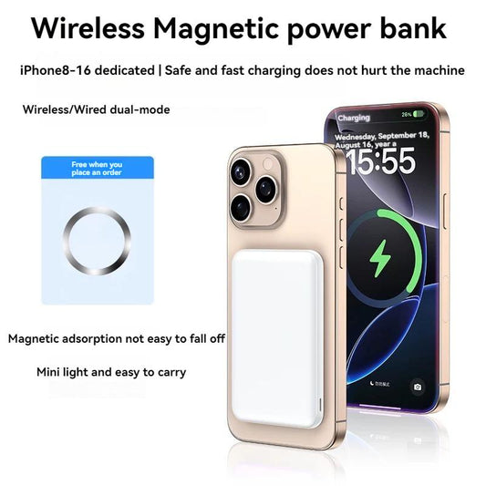 Ultra-Slim 5000Mah & 10000Mah Magnetic Wireless Power Bank - Portable Fast Charger for Iphone12/13/14/15/16Plus/Pro Max/Mini & All Devices - Sleek Design for On-The-Go Power Charging